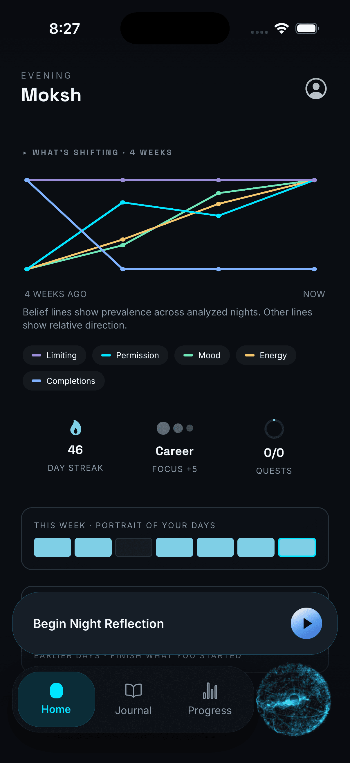The home screen: streak and four weeks of belief trends